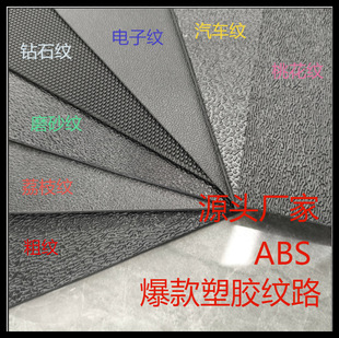 abs�y·�����a ��Ӽyĥɰ�y��ɫ��ȼ���ϰ�����������и���