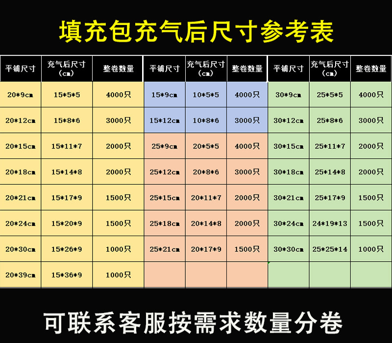 充气后尺寸参考表