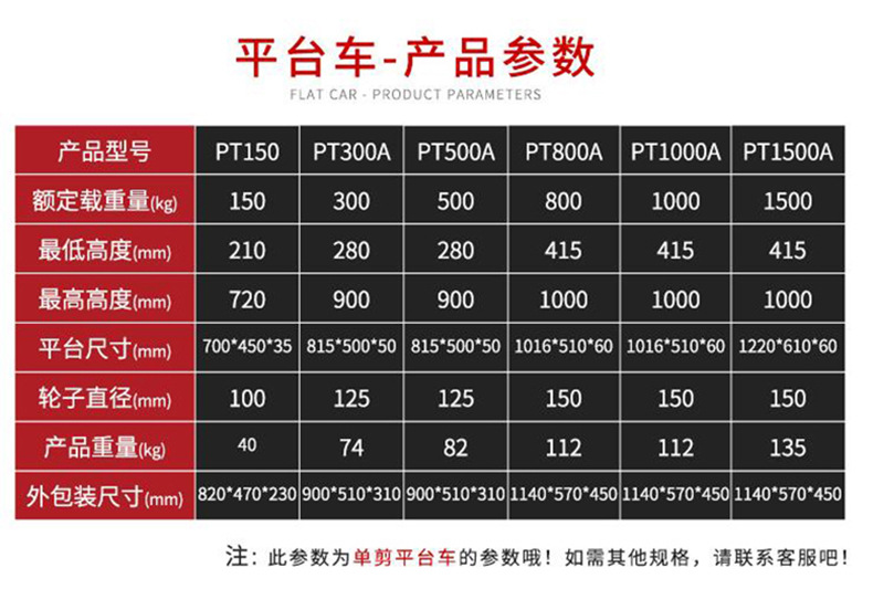Manual Electric Hydraulic Lift Truck Manufacturer, Mobile Loading and Unloading Lift, Scissor-Type Hand-Pushed Platform Truck