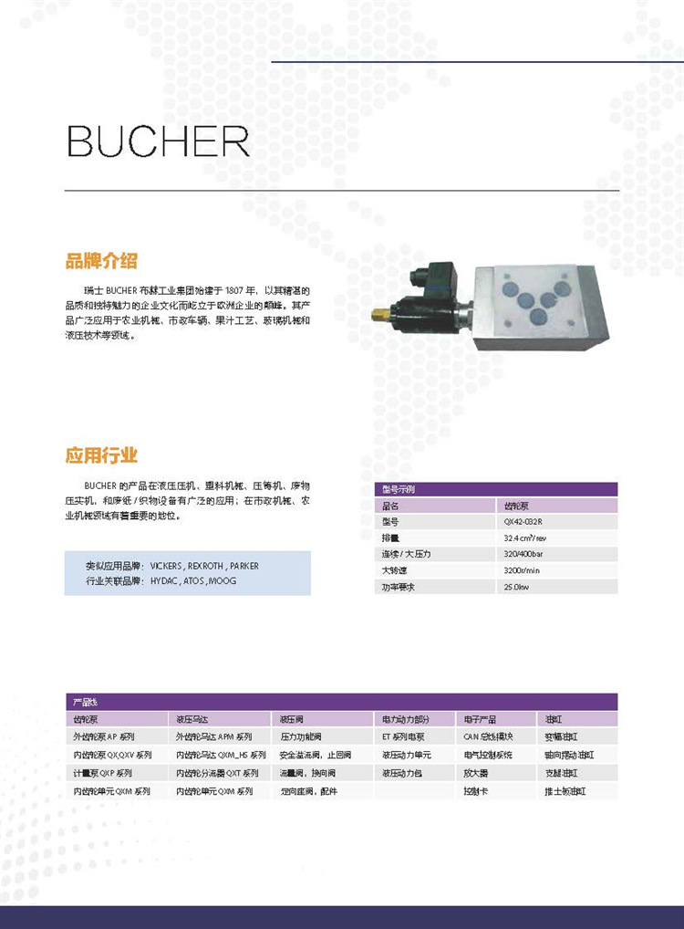 901 111b2 Nr 0001 Beck 欧洲品牌快速供应工控备件 阿里巴巴 901 111b2 Nr 0001 Beck 欧洲品牌快速供应工控备件 阿里巴巴