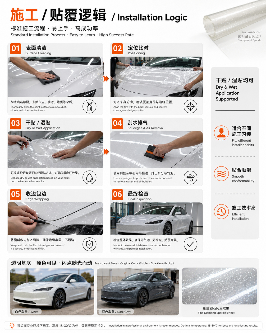 Tpu Transparent Base Color Diamond Car Wrap Film Pink Diamond Blue Diamond Gold Diamond Dry Adhesive Car Color Change Film Manufacturer Wholesale in Stock