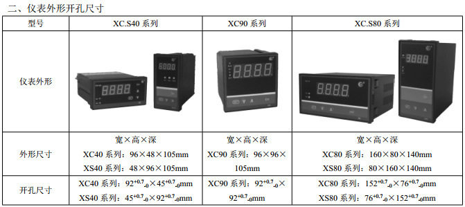 HR-WP-AC电流电压2