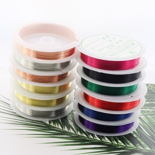 �����~�z�� �~�zdiy���������ֹ���ˇƷ�@����������ͽ����~��