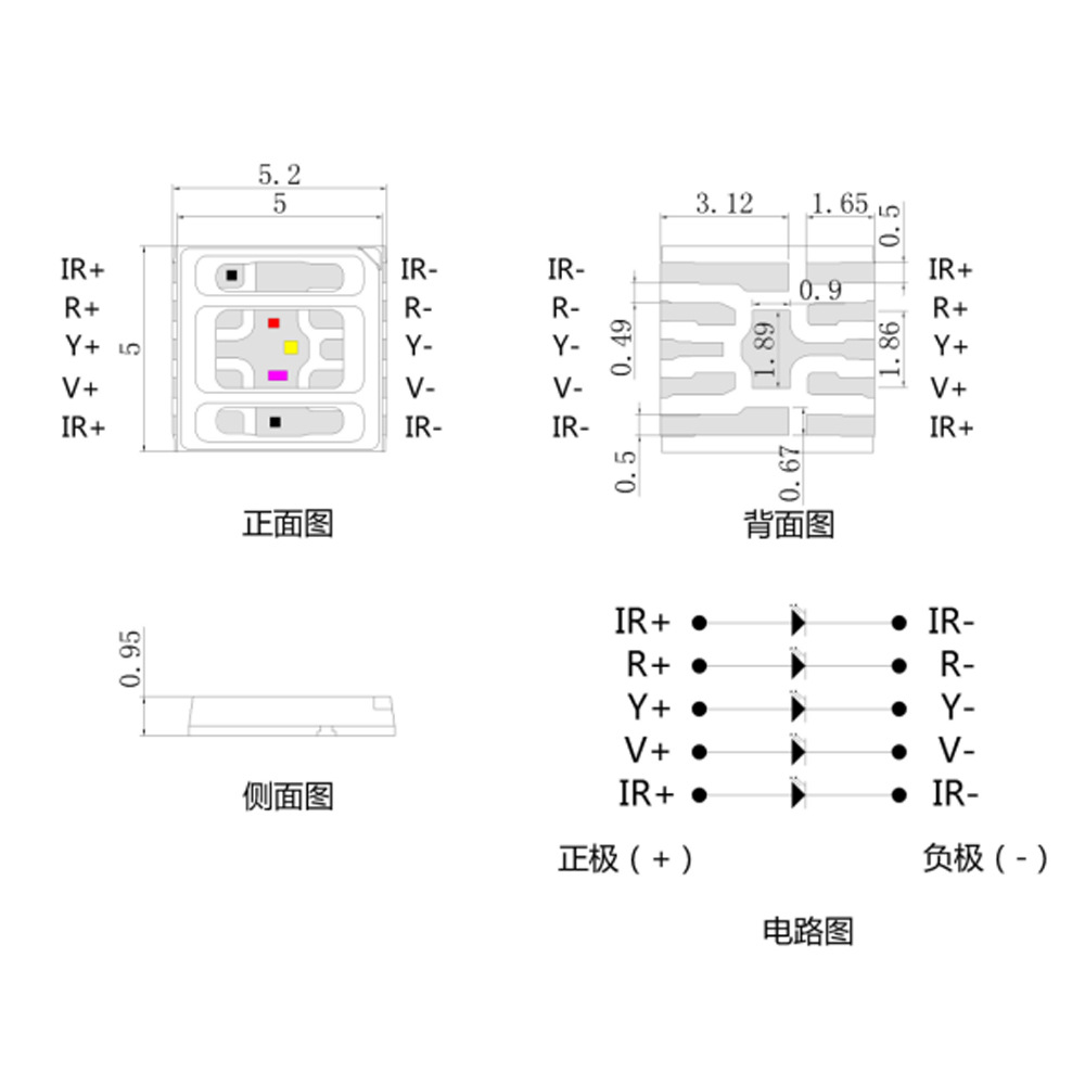 5050ҽƵ830+620+590+410+1064nmݹɫled