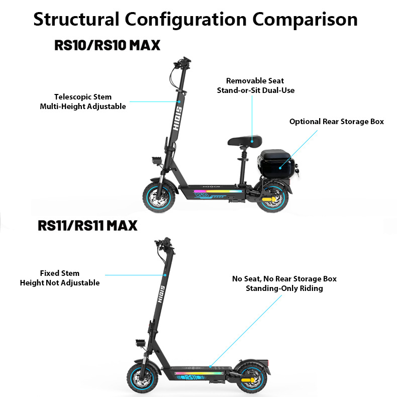 European and American overseas warehouse cross-border electric scooter with long range, 10-inch foldable, 1200W high power, long range for adults