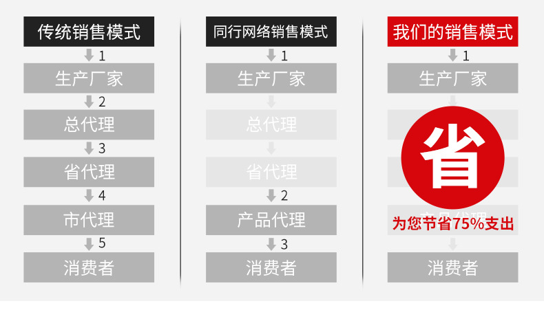 恒博金属详情_05