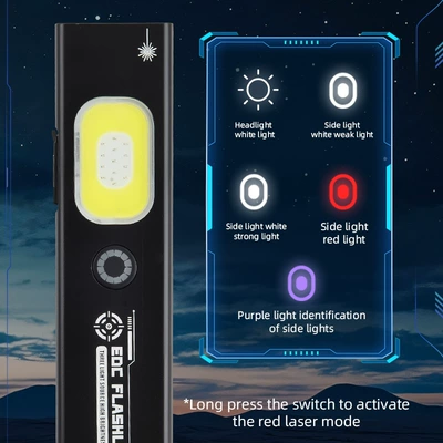 New Ultra-Thin Outdoor Work Light: UV fənərlər