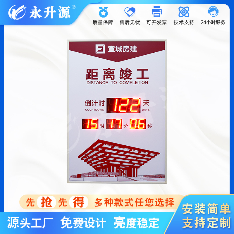 ������������������Ŀ���ӿ���U��������ʾ����ʱ�����¹�