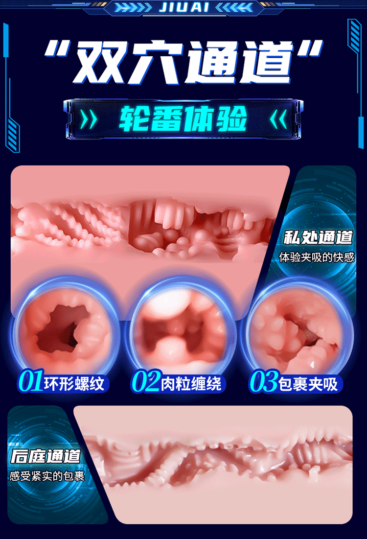 Jiuai Male Masturbator with Vaginal and Buttocks Inverted Mold, TPE Half-Body Model — detail image 14