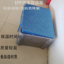 �������\ݔ���D�������������ͱ�y�������ر��r�д�����u����