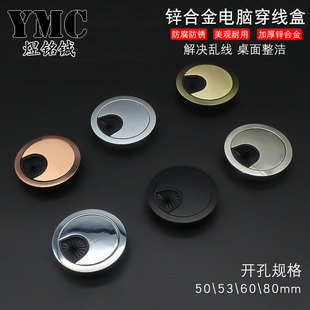 �\�Ͻ��߾��� ���洩���� �����^�����w �A����X�w��50 53 60 80