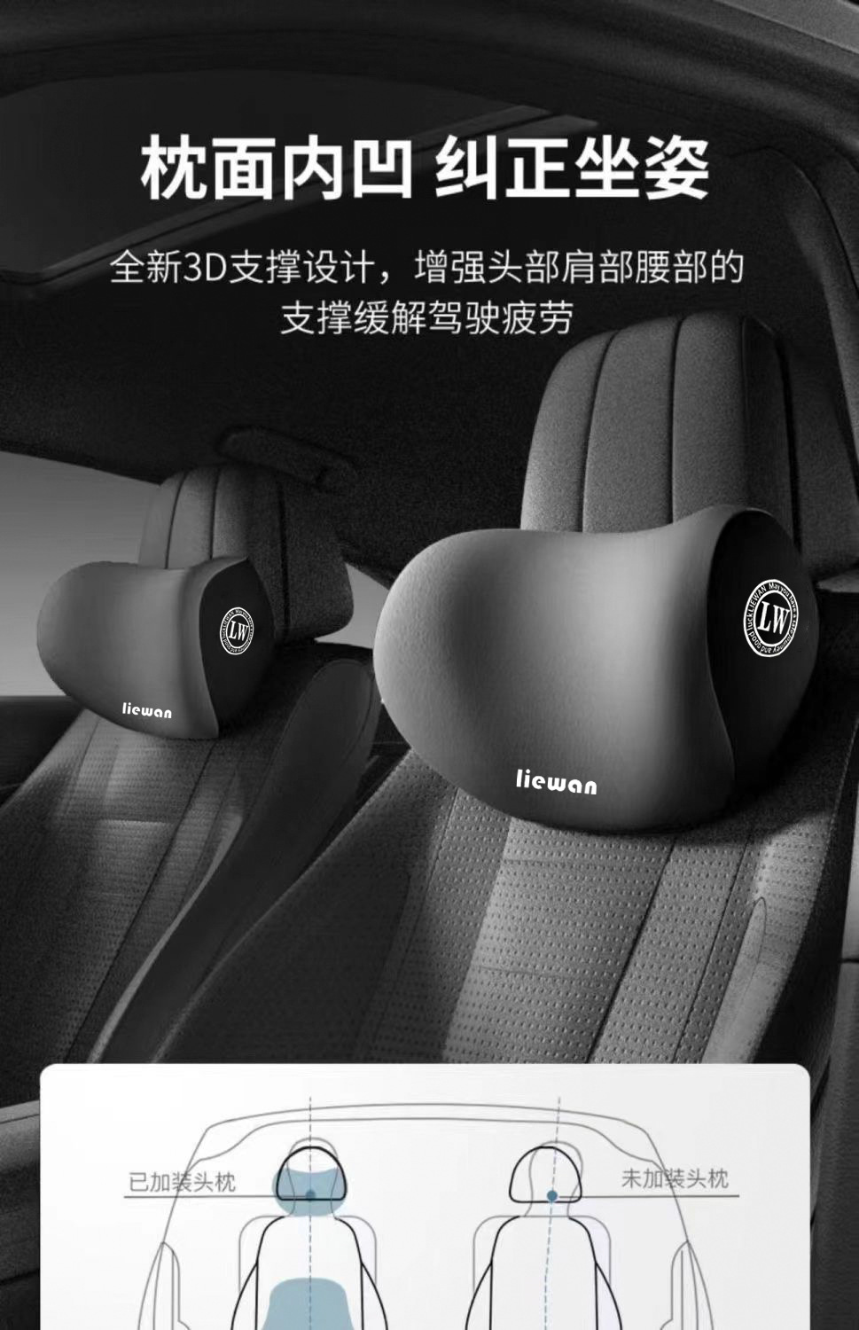 Car Headrest Waist Shoulder Pillow Neck Pillow Waist Pillow Memory Foam Waist High Rebound Back Cushion Home Hair