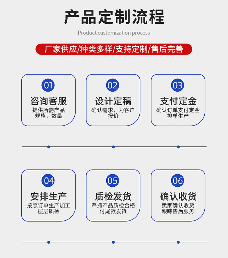 汽车垫片内页_14