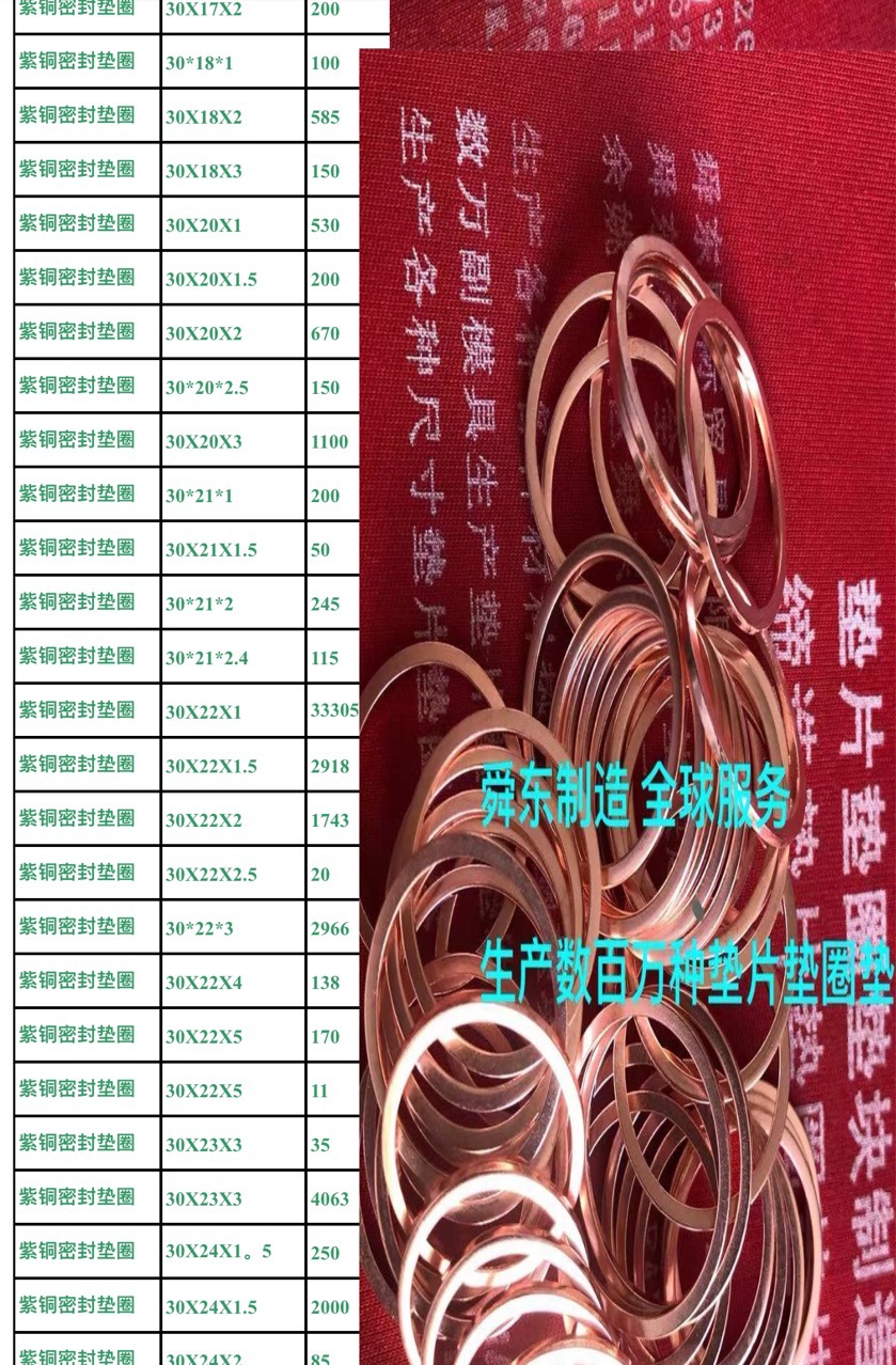 紫铜垫片 紫铜垫圈