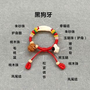 �냺����С��ҹ������һ@���@�¼t�K�ڹ�����ľ�ִ��_��i�@��