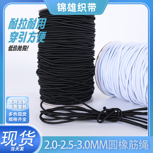 �ڰ�2-2.5-3cm�A����Ҏ��ߏ���׃�η��b�o����������KԴ�^�S