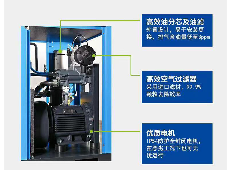 Screw-Type Air Compressor, Low-Noise, Explosion-Proof, Screw-Type Variable Frequency Air Compressor, Mobile Large Air Pump