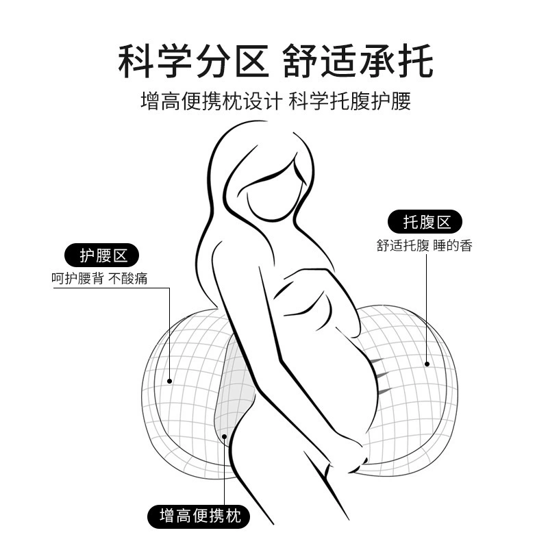 Подушка для сна для домашнего использования