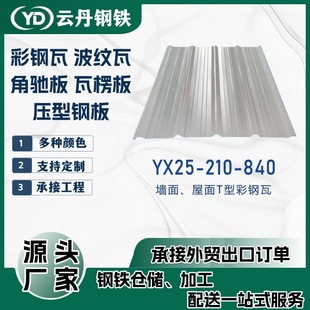 ���֧�܌�����\C��䓙_�l900/750/840�Ͳ���ߠ��沨�y��