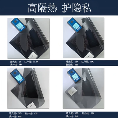 explosion-proof film for full vehicle coverage Automotive Film
