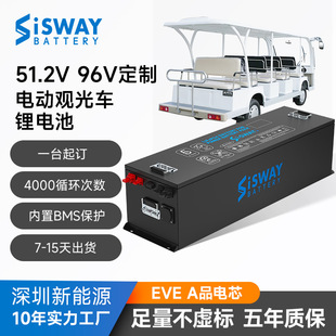 72v늄��^��܇늳�ѭ�h�Δ�4000+�����F��о96v�^��܇�늳ؽM