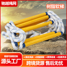 ��֬ܛ�� �����K��Ԯ�ݑ���������������������ݼ��øߘǌ����