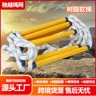 ܛ�����������ݾ�ԮӖ���߿����I��ȫ�ۯB�^���K�ݑ����֬ܛ����