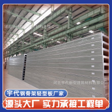 河北正定建材源头厂家 直销 新型轻质楼板 预制楼板  钢骨架轻型