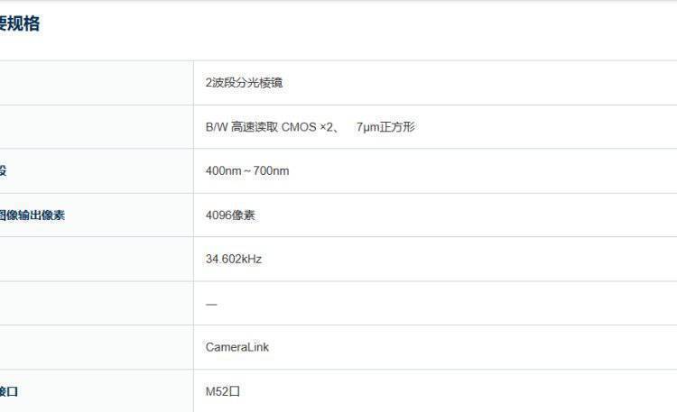 日本BlueVision线扫2波段 棱镜分光相机 BVC3340