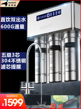 ��ˮ������ֱCRO���B͸�ԁ�ˮ�N��800G���P䓼�ˮ�C�����^�V��