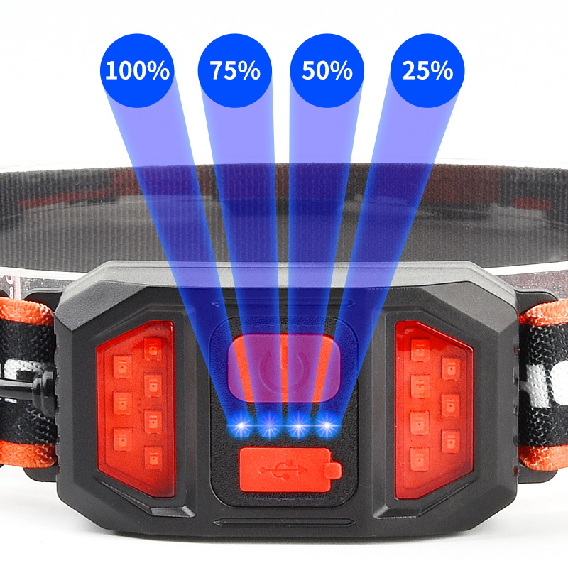 Transfronterizo parche LED faro XPG + COB rojo blanco Luz Portátil lámpara de marcha al aire libre Gran Reflector fuerte luz faro