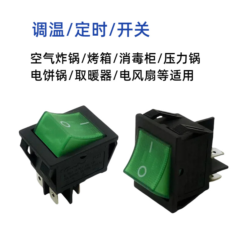 ־ƼRCB̵Ľ ƵԴͿ λʹĽŰť