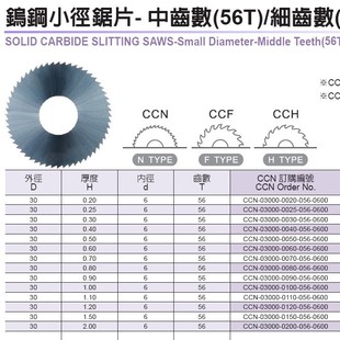 ̨���u�С���Ƭ 56T 90/120T ���X�����X���Ͻ��Ƭ