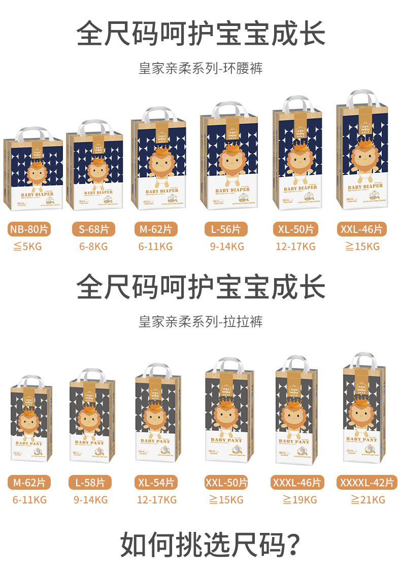 纸尿裤新生婴儿超薄透气男女宝宝尿不湿_16