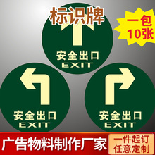 �A�ΰ�ȫ����ָʾ�Ƶ��N���^ָ��ҹ���԰l����ʾ�N��ɢ��ʾ���F