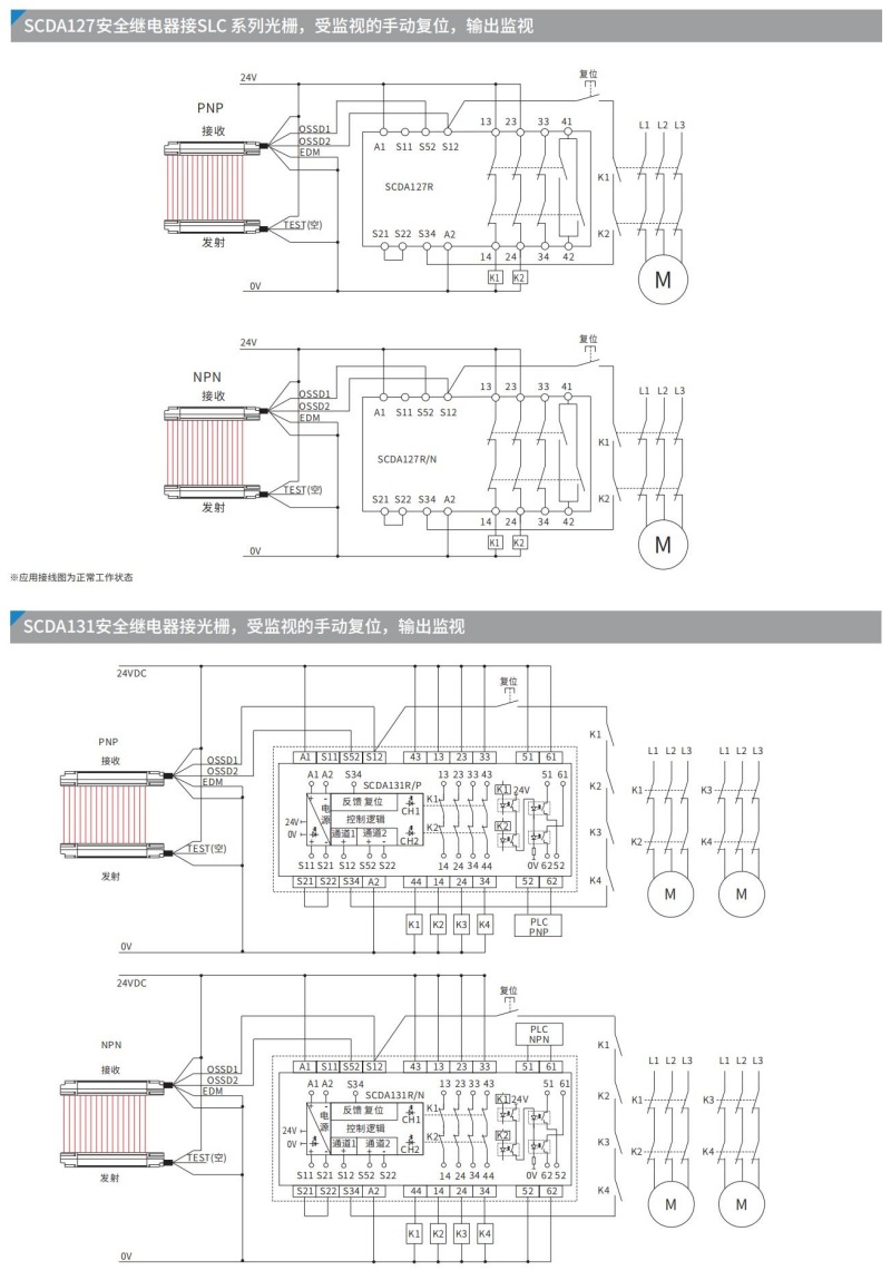 SCDA127R和SCDA131R详情页 (4).jpg