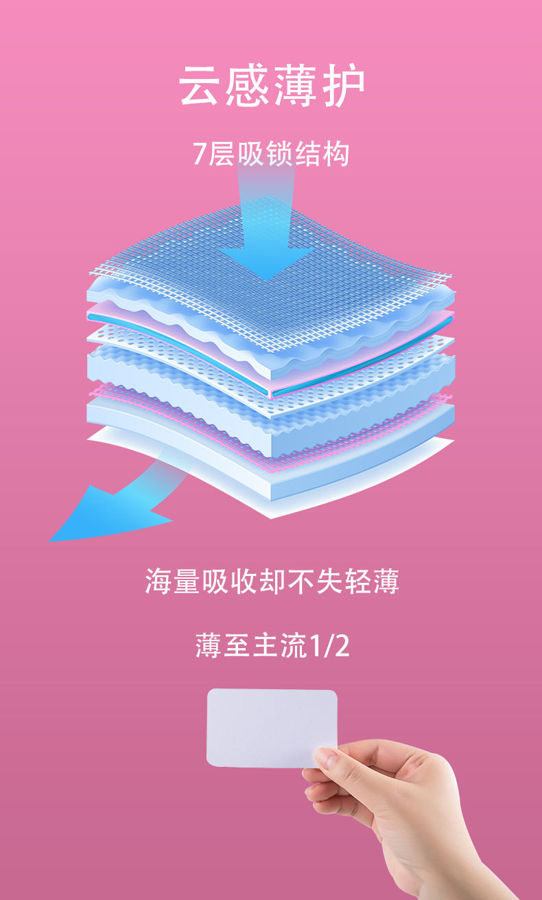 详情页(定稿)_05