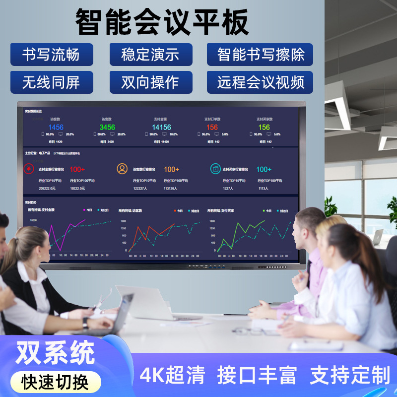 55インチ/110インチ実験室大画面タッチ12世代4kスマートスクリーン会議タブレットビデオ会議一体型|undefined