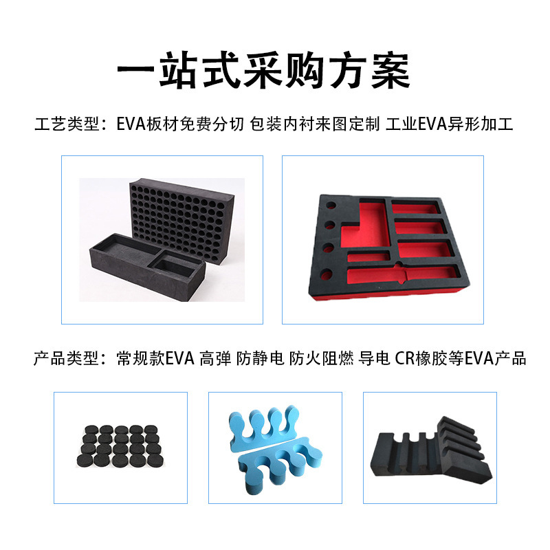 60度EVAフォームボード衝撃吸収一体成型高級ギフトボックス包装カラーEVA充填インナーサポート製品|undefined