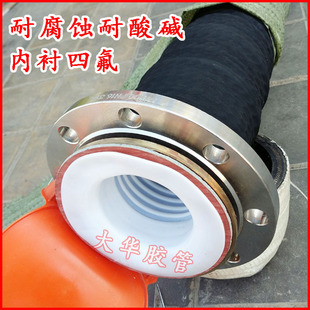 �����|�͸߉���ĥ 316���P䓷��m���zܛ�� �����|���r�ķ������g