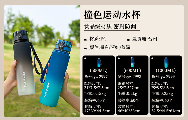 公司产品推荐