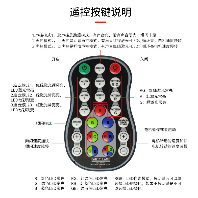 Nueva lámpara de proyección láser LED lámpara colorida BOLA MÁGICA KTV atmósfera etapa iluminación estudio en vivo controlado por voz luz estroboscópica