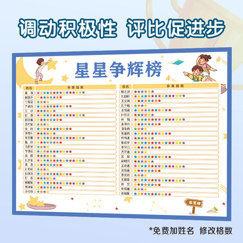 444Z wholesale class evaluation column wall stickers, primary school students chasing after each other, classroom decoration, student praise red