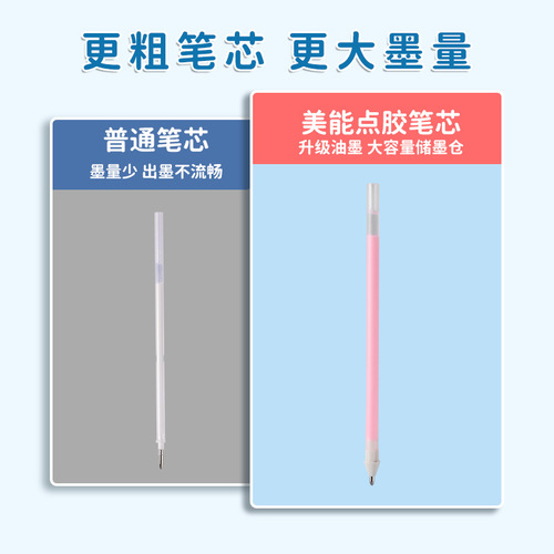 Macaron high-value dispensing pen student diy handbook manual quick-drying glue creative pen-shaped dot dispensing wholesale