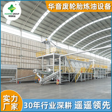 新乡华音高自动化30吨连续式废轮胎裂解炼油设备生产线全套