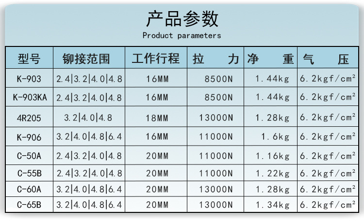 拉钉枪详情页_17-1.jpg