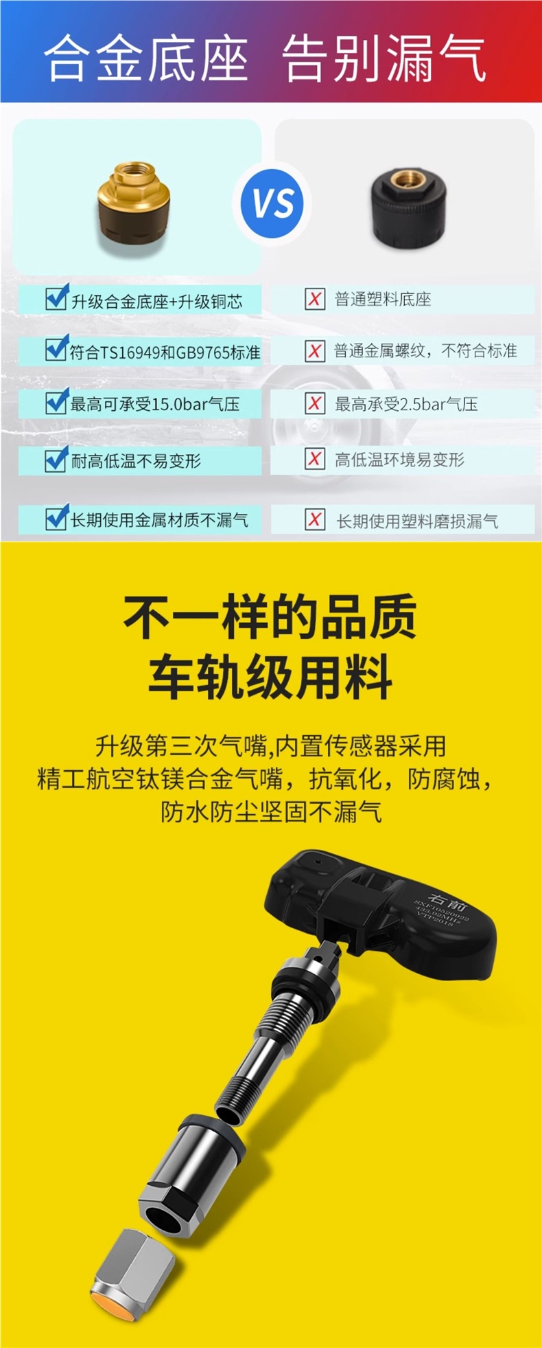 Tire Pressure Monitor with Built-In and External Car Tire Detection and Monitoring Sensors, Wireless Solar-Powered High-Precision Pressure Measurement Digital Display