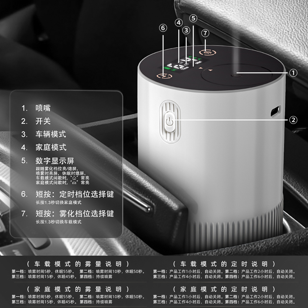 Máquina de fragancia transfronteriza de comercio exterior, aceite esencial puro, instrumento de fragancia fría, máquina de aromaterapia, máquina de aromaterapia, expansión de aromaterapia, ventas directas de fábrica