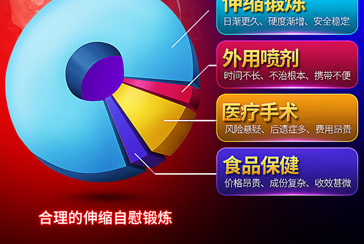 Âm Đạo Giả Cao Cấp Rung Thụt Cinderella undefined