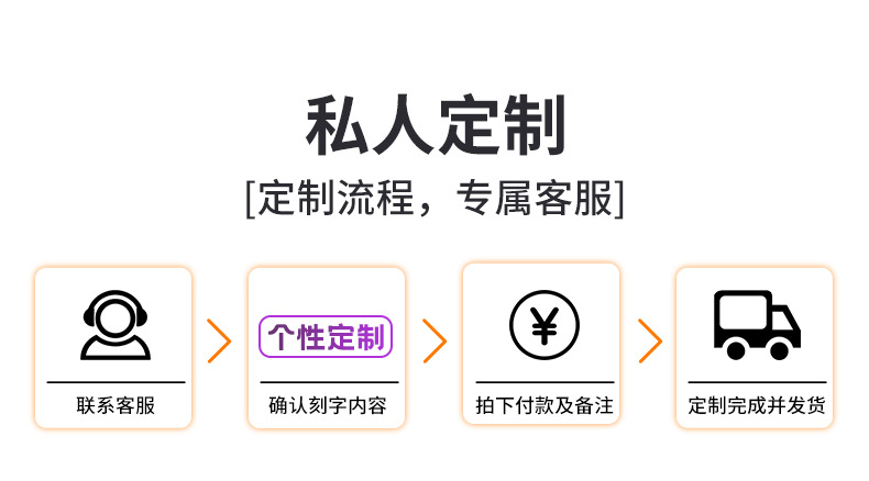 个人定制版块_01.jpg